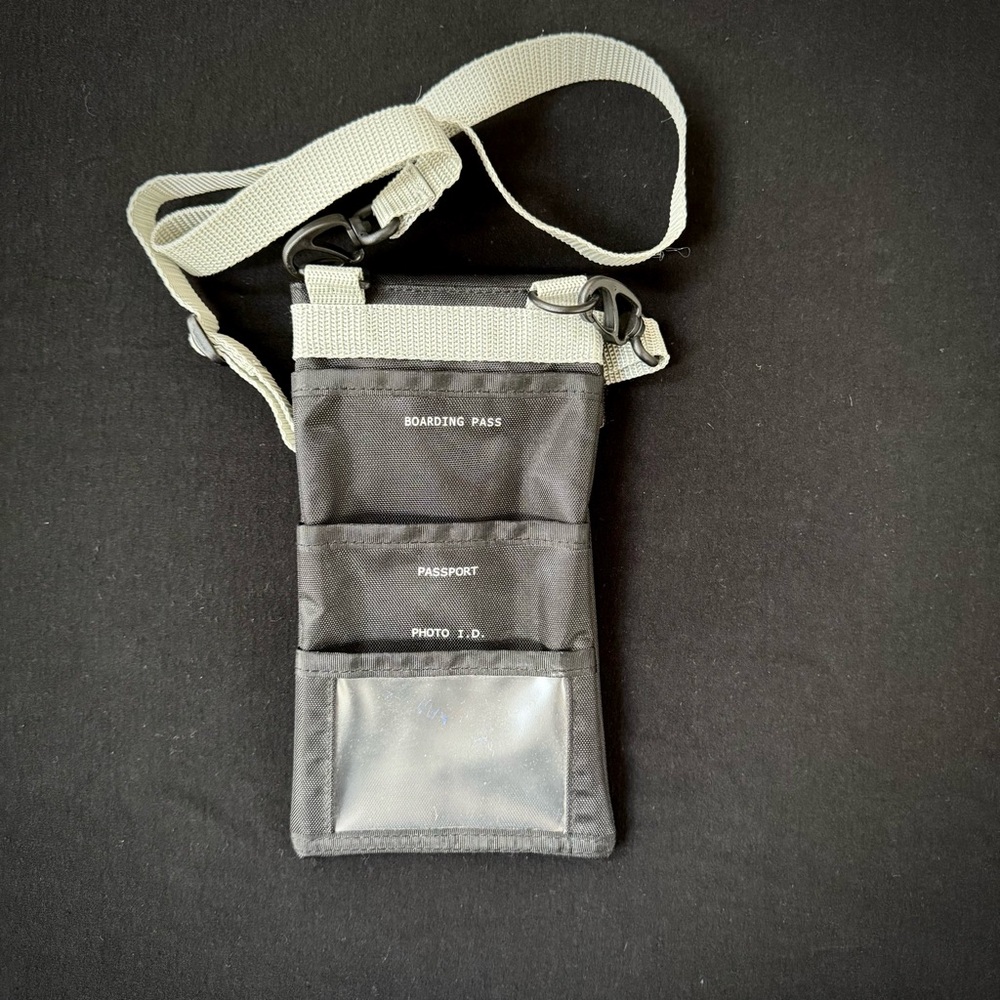Crossbody Travel Passport Document Organizer Pouch